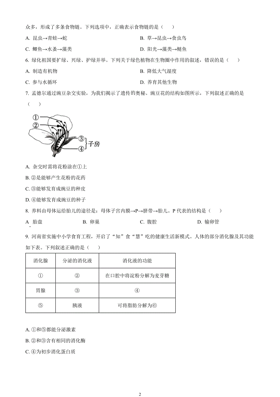 2024年中考真题—河南省生物试题（原卷版）_第2页