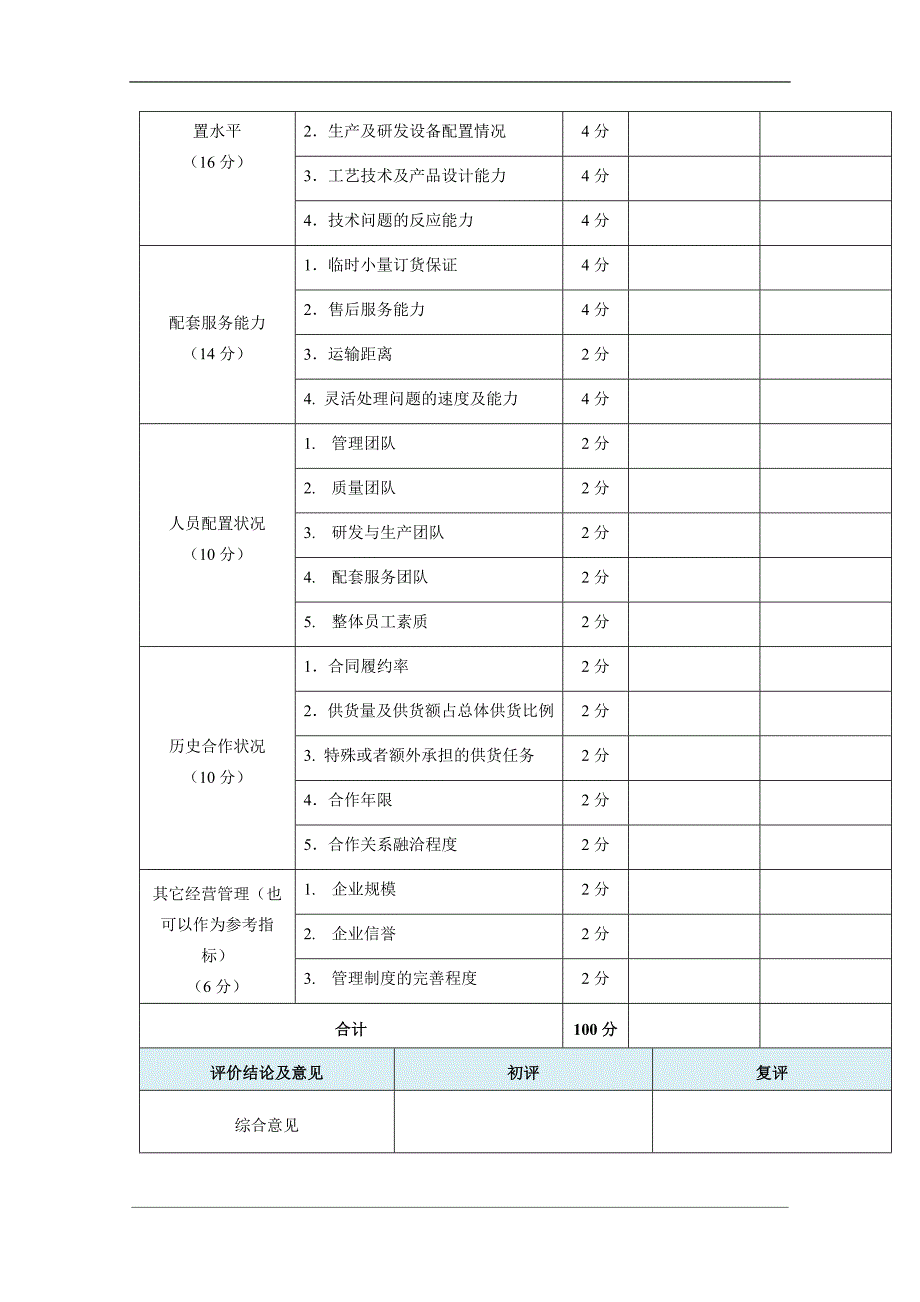 供应商筛选评分表.doc_第2页