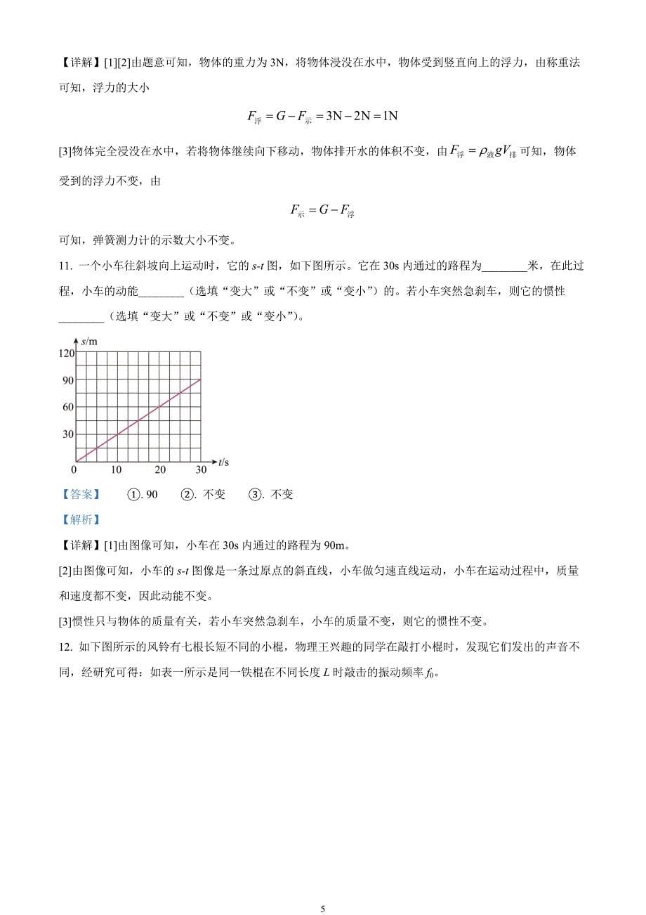 2024年中考真题—上海市物理试题（解析版）_第5页