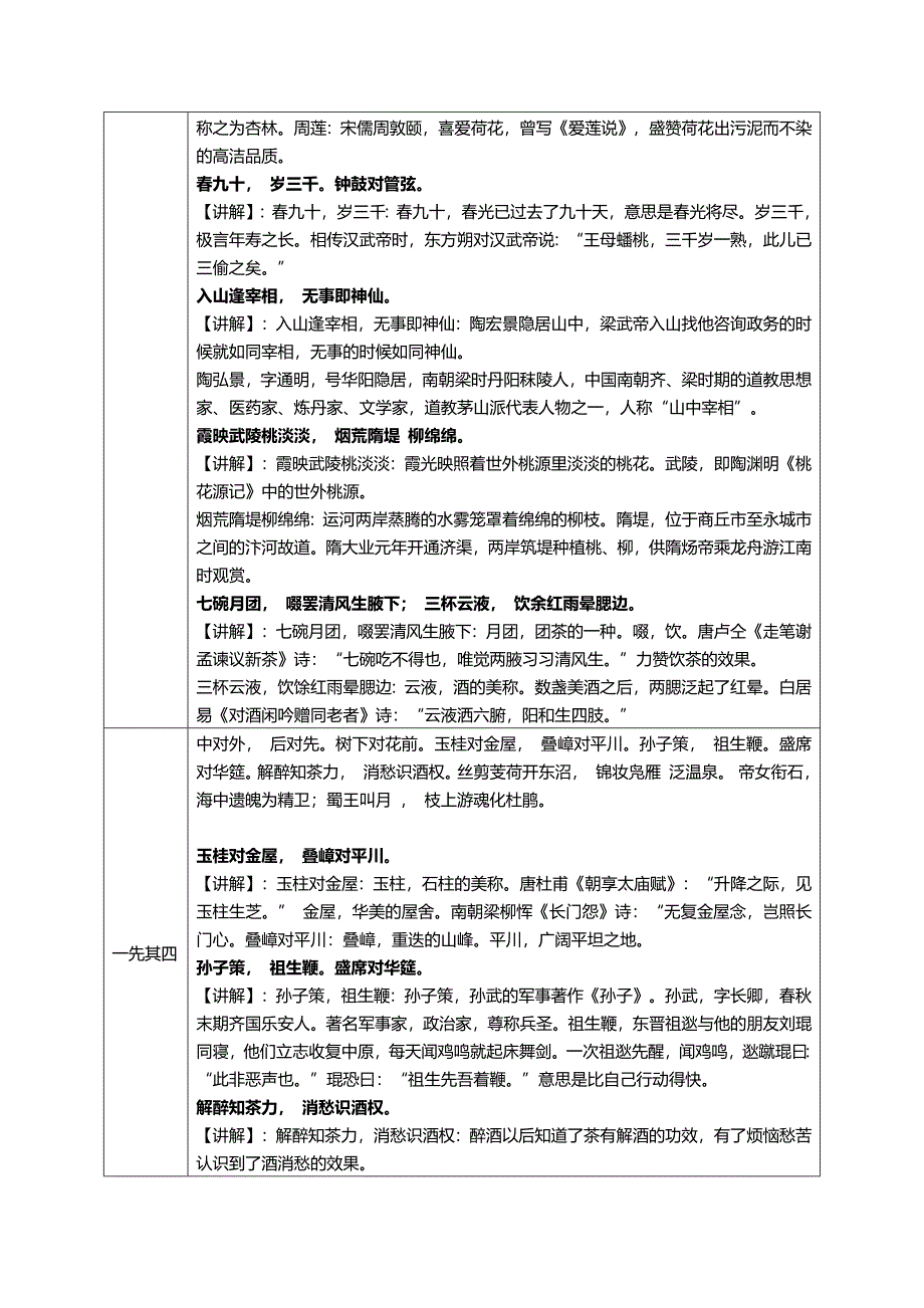 1.《笠翁对韵》一先教案国学经典_第4页