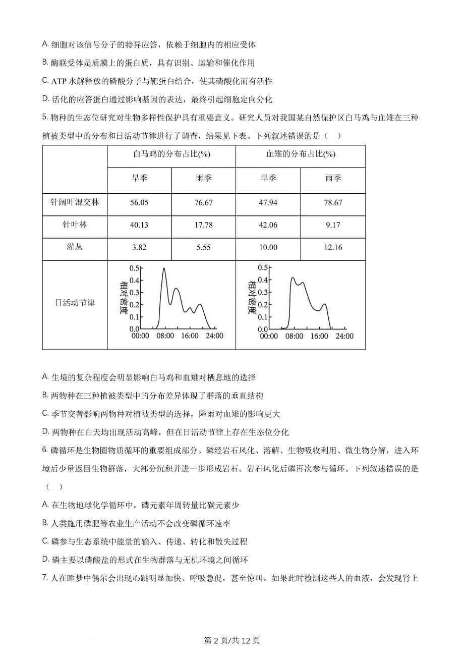 2024年高考真题——生物（安徽卷）Word版含答案_第2页