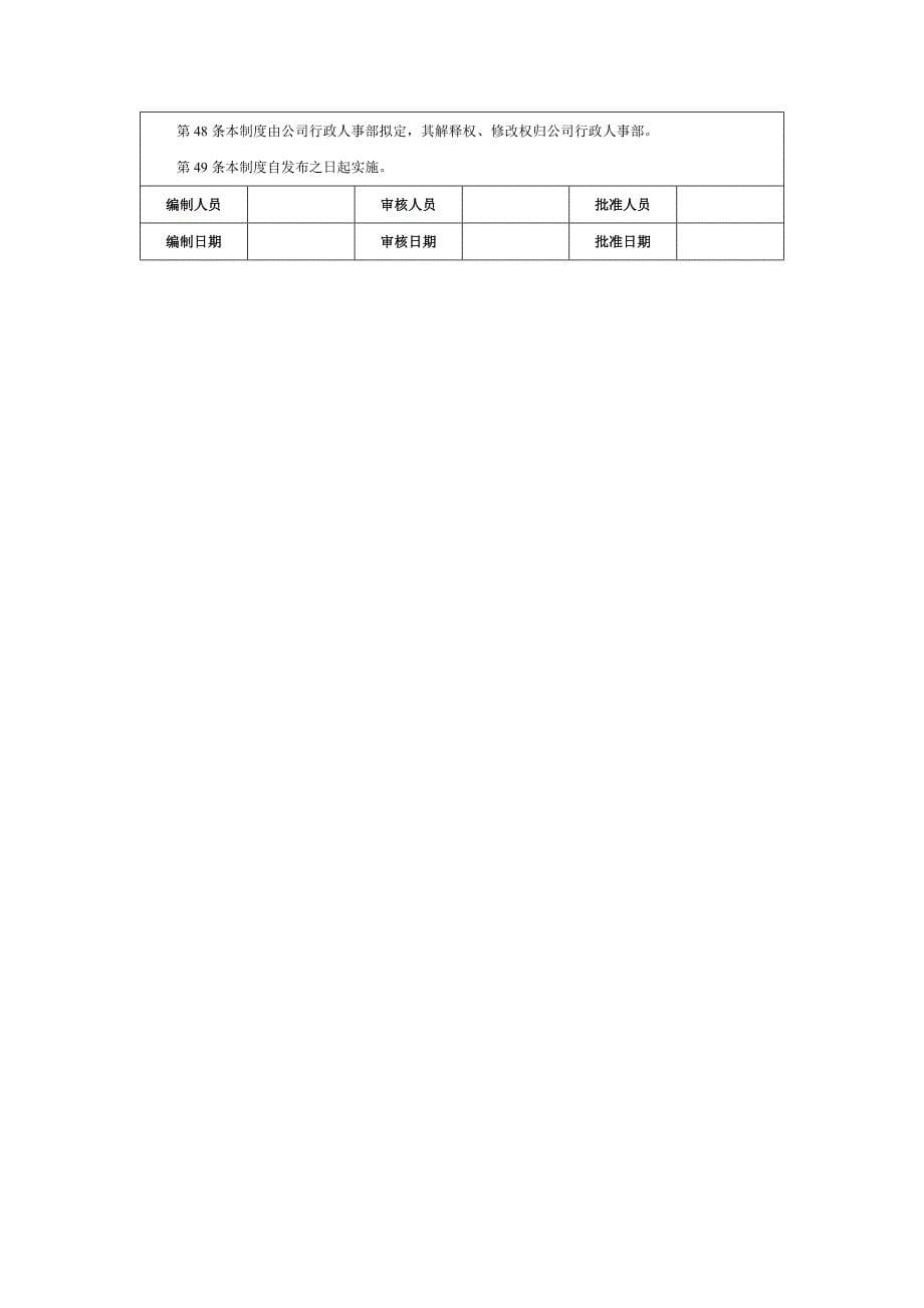 物业公司人事管理工作制度_第5页