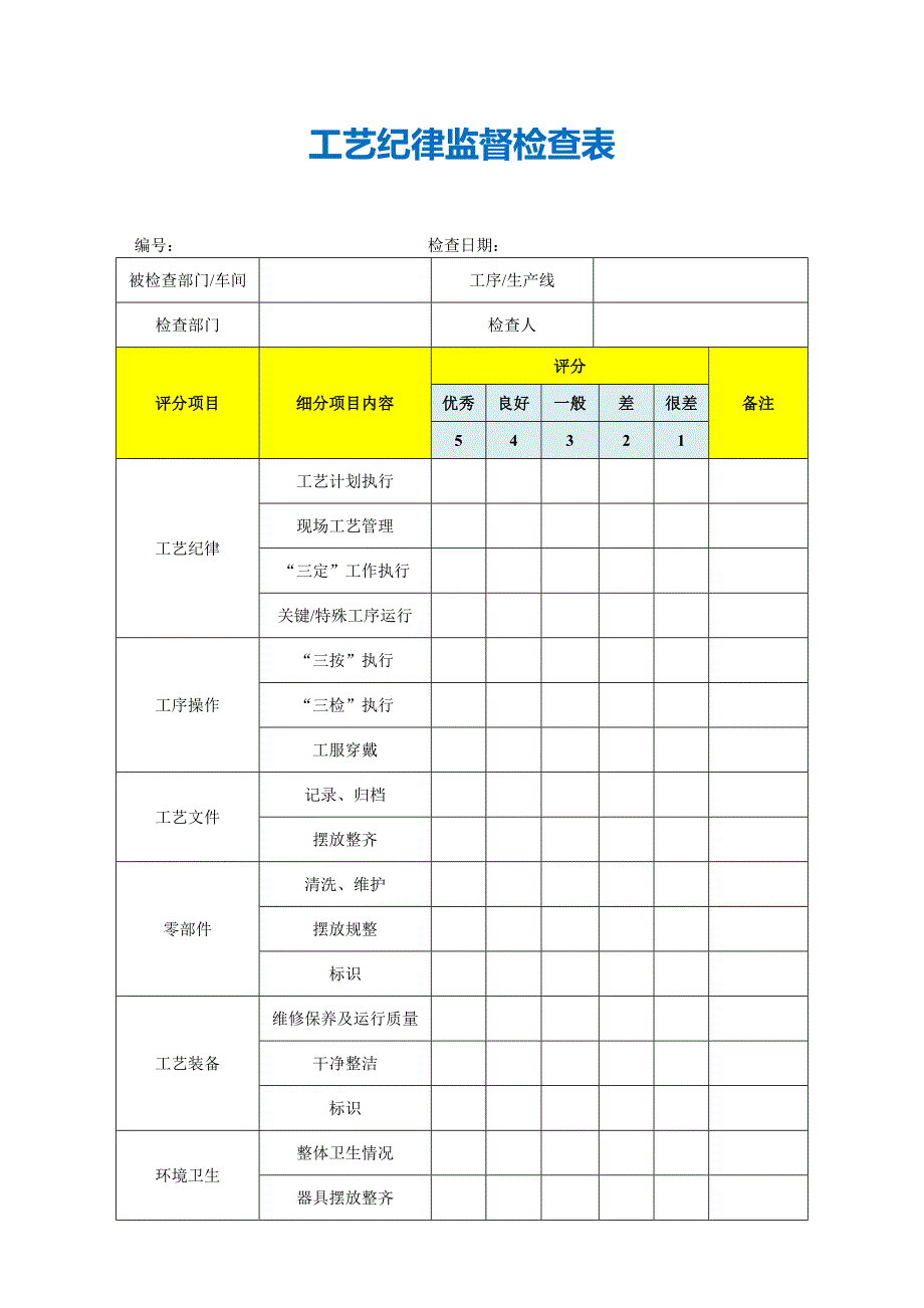 工艺纪律监督检查表.doc_第1页