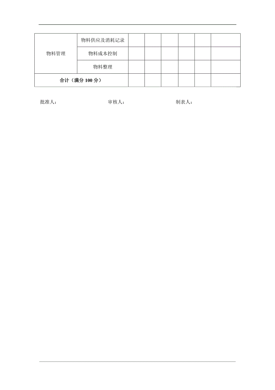 工艺纪律监督检查表.doc_第2页