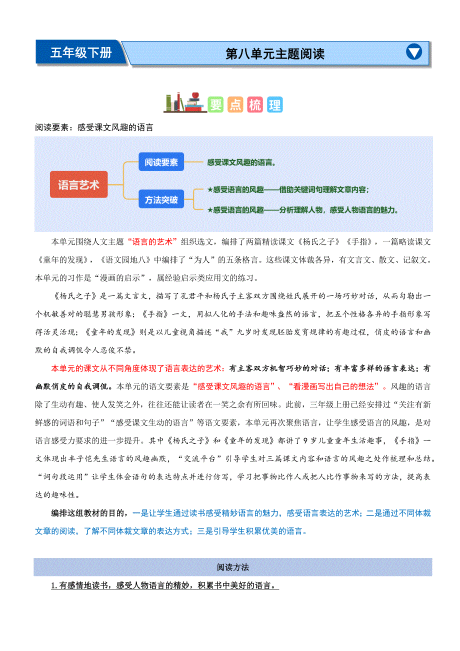 第八单元“语言艺术”（主题阅读）五年级语文下册阅读理解（统编版）_第1页