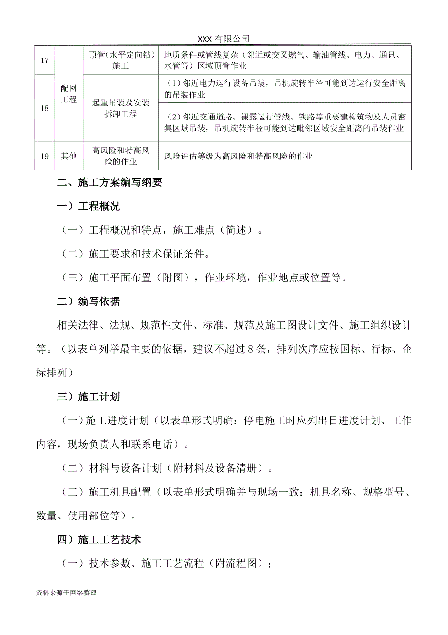 2024年专项施工方案管理_第2页