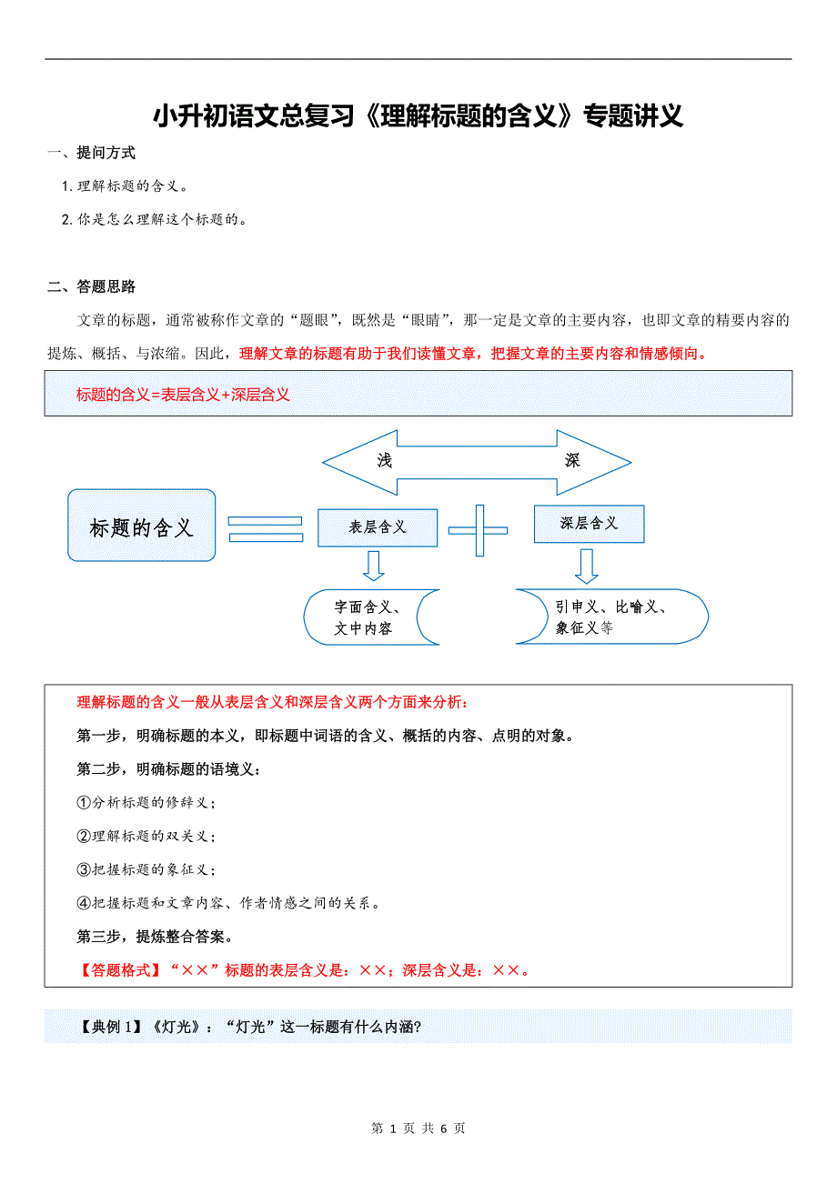 小升初语文总复习《理解标题的含义》专题讲义_第1页