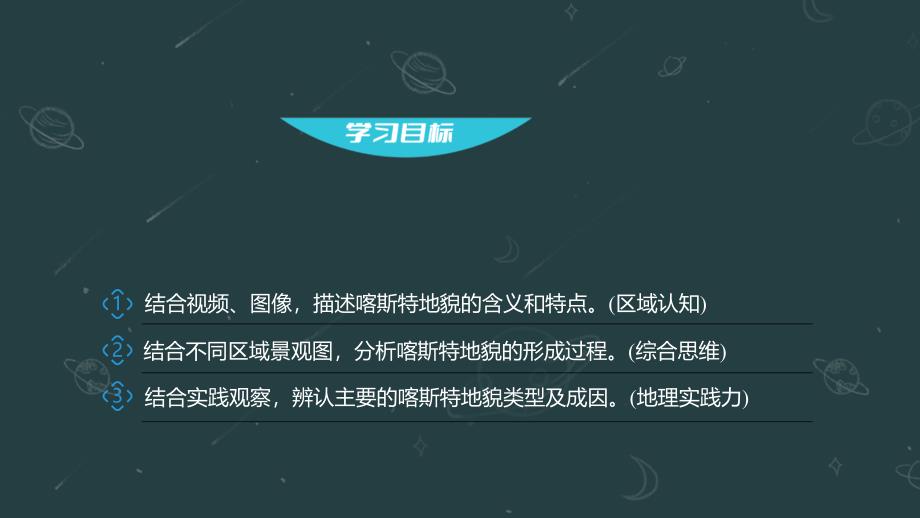 2.3.1喀斯特地貌教学课件2023-2024学年高中地理湘教版（2019）必修第一册_第2页