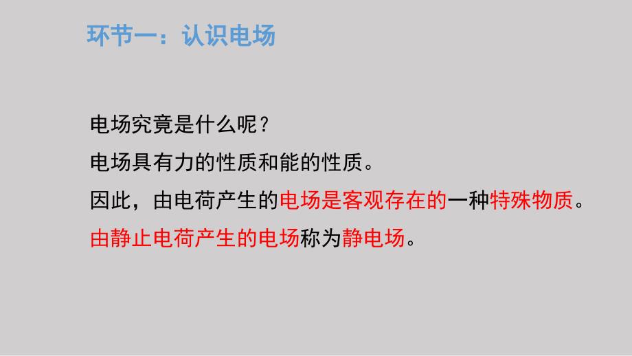 【高中物理】+电场+电场强度+课件+高二上学期物理人教版（2019）必修第三册 - 副本_第3页