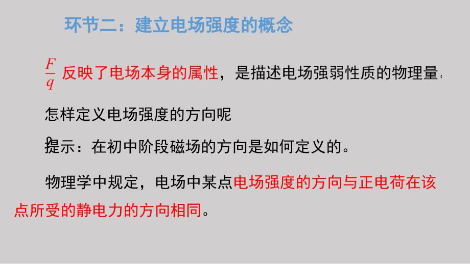 【高中物理】+电场+电场强度+课件+高二上学期物理人教版（2019）必修第三册 - 副本_第4页