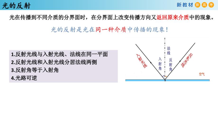 【课件】波的反射、折射和衍射+课件高二上学期物理人教版（2019）选择性必修第一册+_第3页