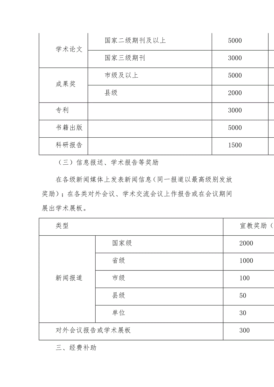 科研外聘专技人员绩效考核办法_第3页