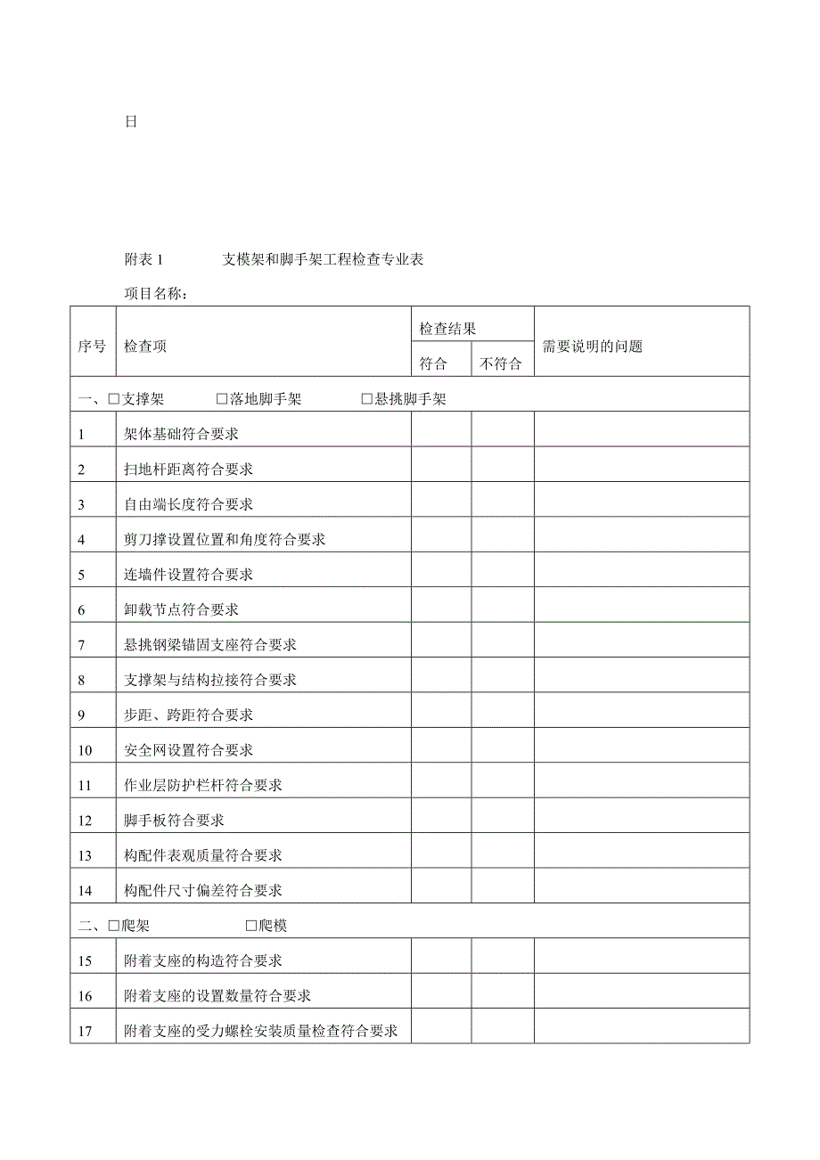 建筑施工领域安全生产责任保险事故预防技术服务工作考评指标分值表_第4页