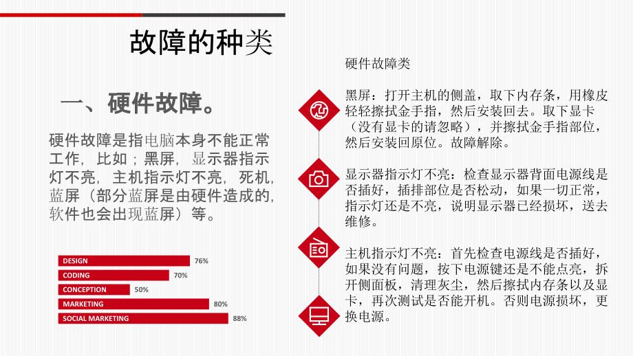 计算机基本故障与处理方法_第4页