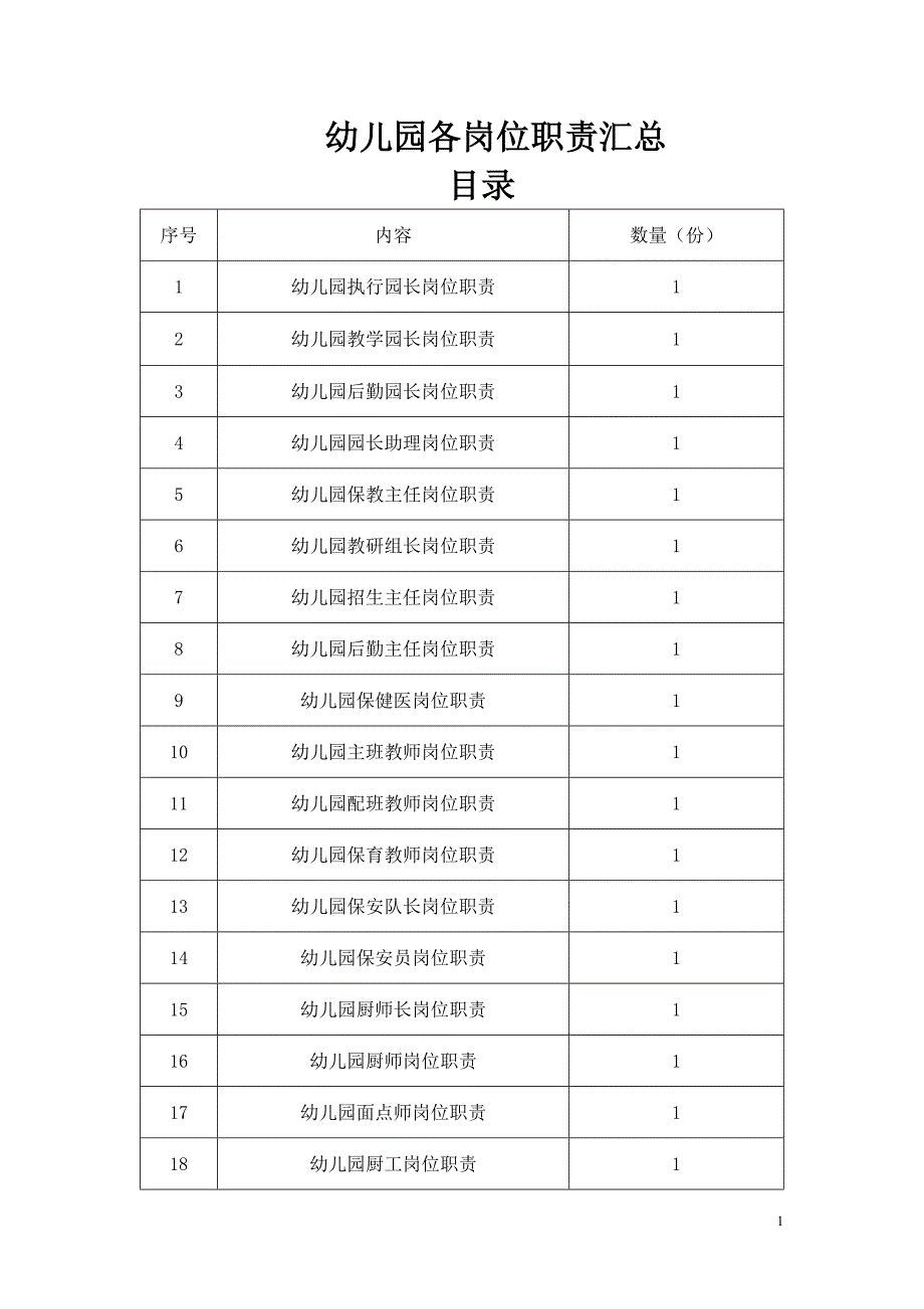 幼儿园各岗位职责汇总（26个岗位）_第1页