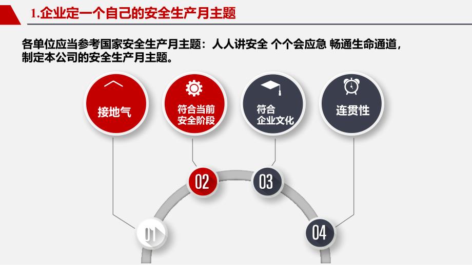 2024年安全生产月竞赛活动七（45页）_第4页