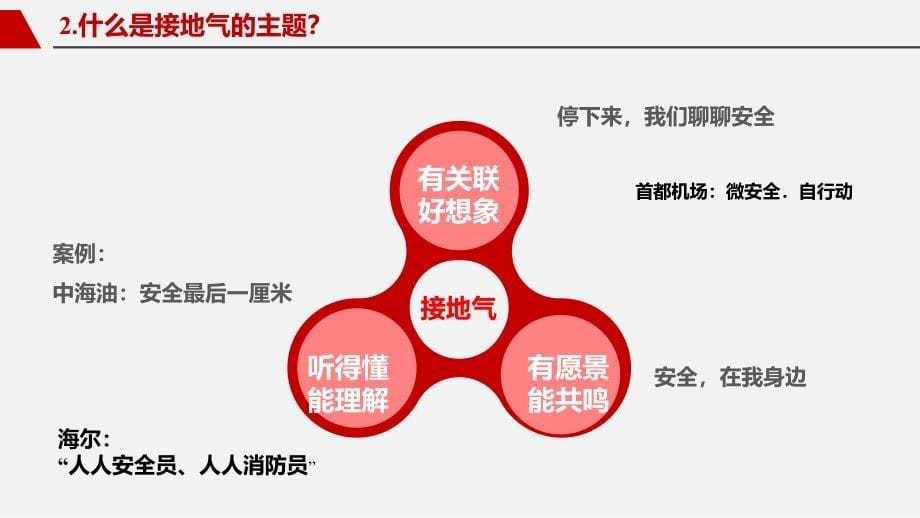 2024年安全生产月竞赛活动七（45页）_第5页