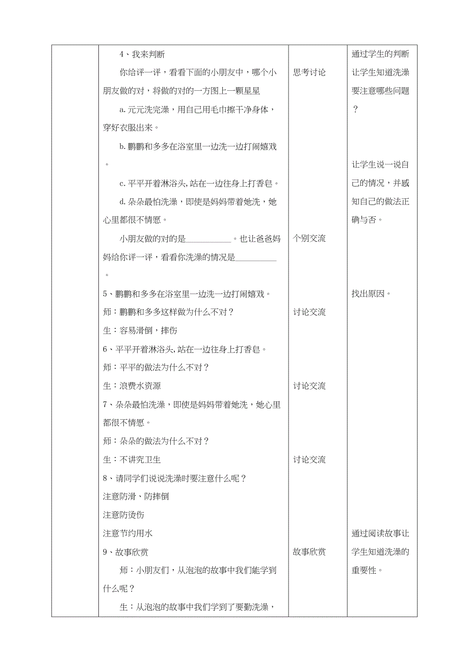 二年级文明礼仪教育第1单元第1课《注重卫生常洗澡》 教案_第2页