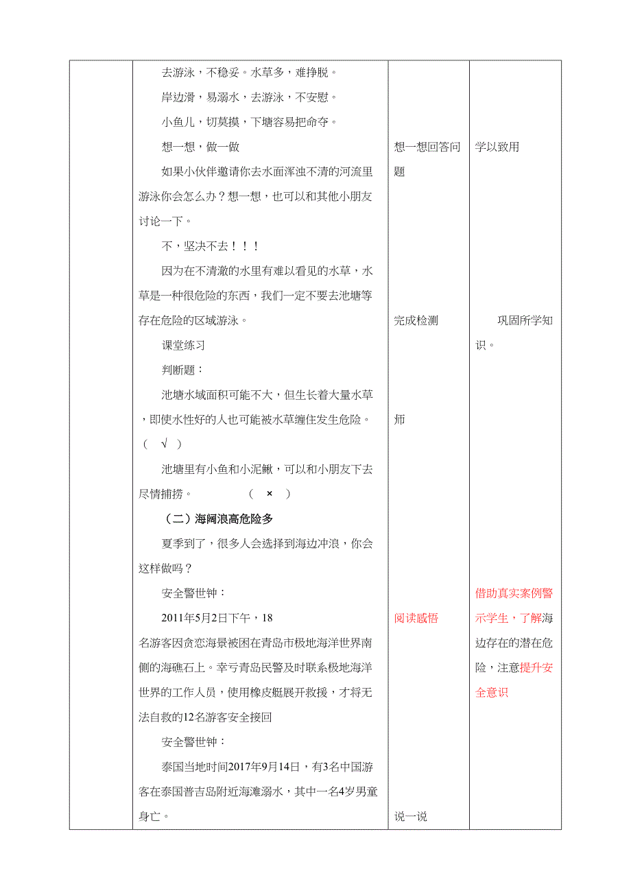 1-3年级小学生防溺水安全教育第二部分《认识野外水域》 第二课时教案_第2页