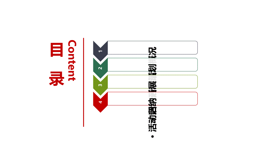 2024年安全生产月活动总结汇报五（28页）_第2页