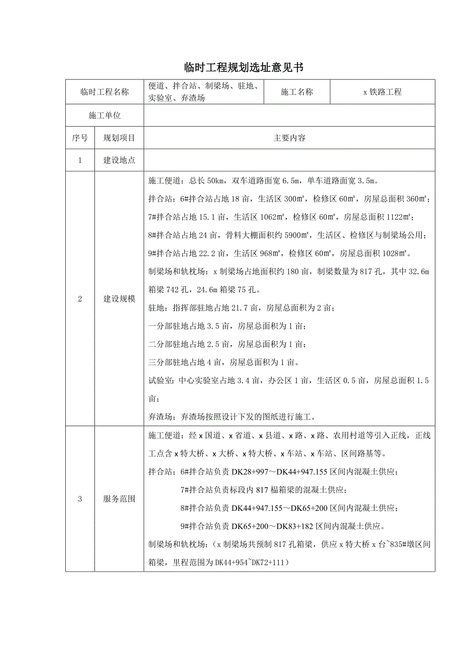 铁路工程临时工程规划选址意见书_第1页