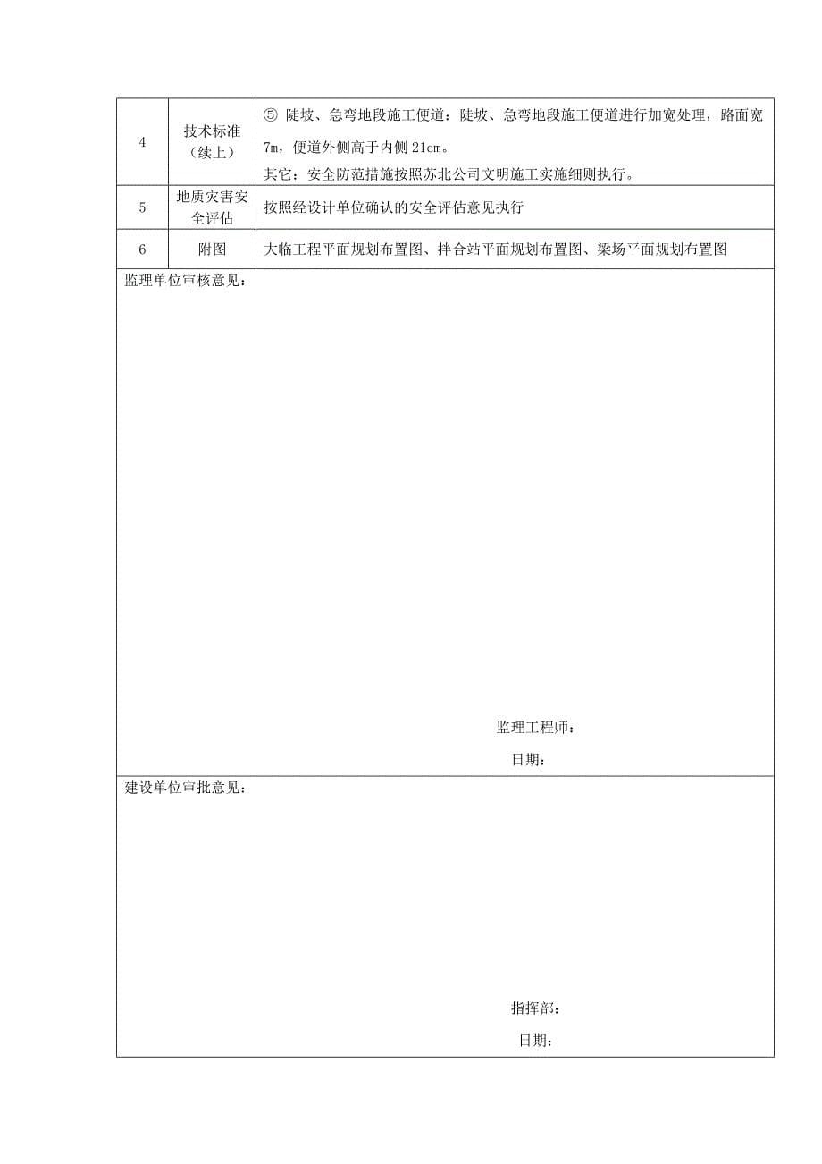 铁路工程临时工程规划选址意见书_第5页