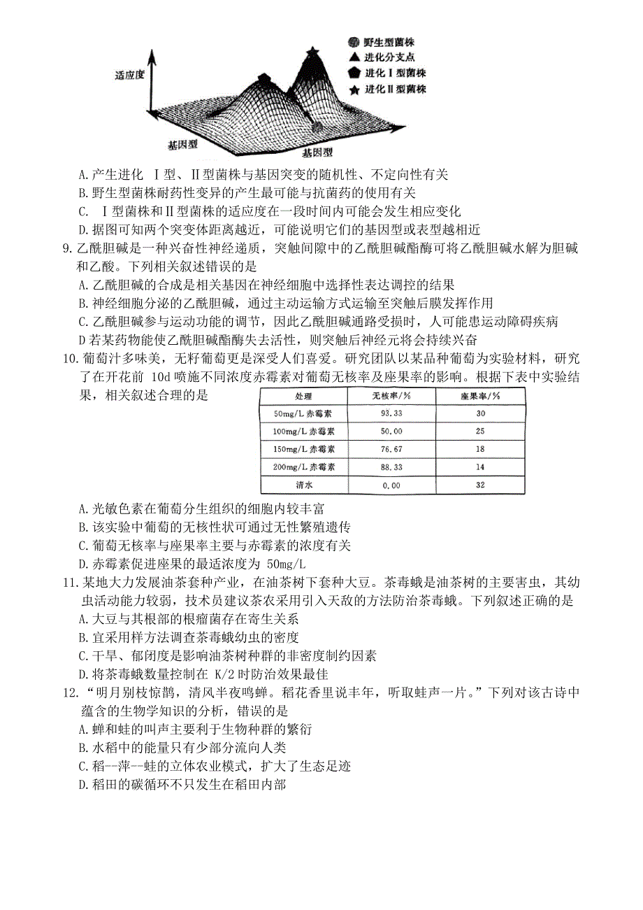 2024届黑龙江省齐齐哈尔市高三下学期一模考试 生物_第3页