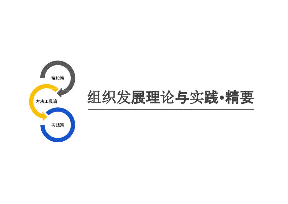 组织发展理论与实践：37个OD方法工具盘点_第1页