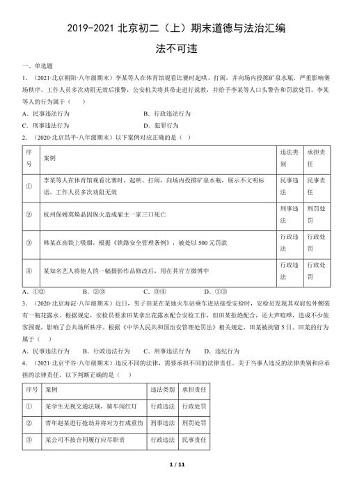 2019年-2021年北京初二（上）期末道德与法治试卷汇编：法不可违