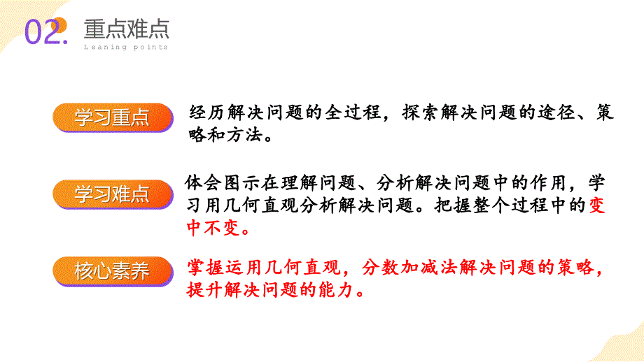 第六单元_第05课时_ 分数加减法的应用大单元教学课件 五年级数学下册人教版_第3页