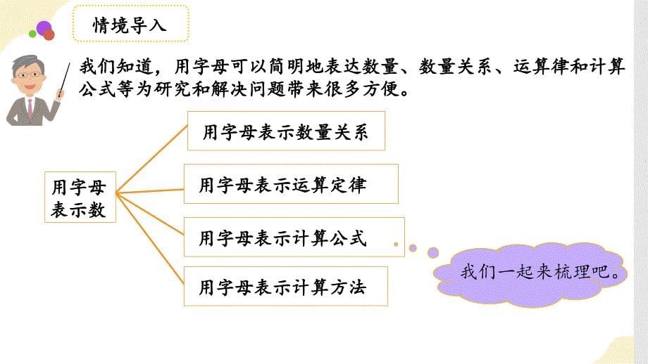 第六单元_第06课时_ 式与方程（一）大单元教学课件 六年级数学下册人教版_第5页