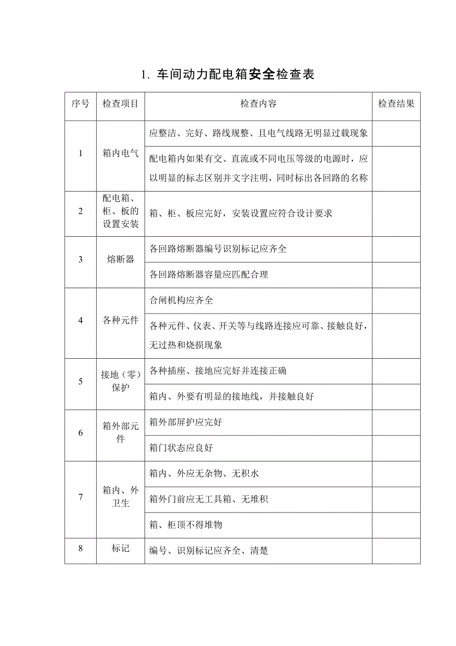 安全生产管理车间动力配电箱安全检查表_第1页