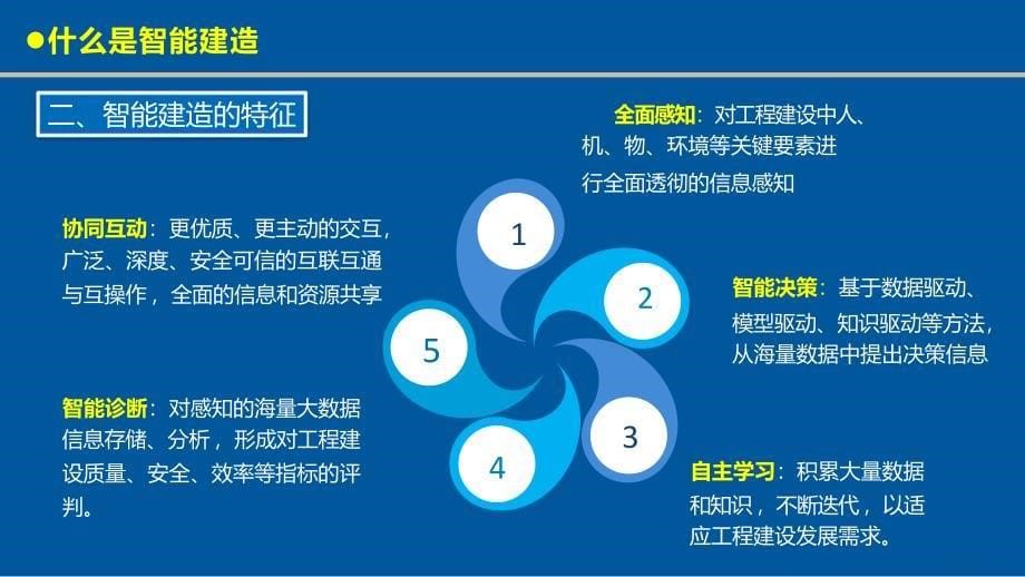 数字化技术助力工程项目智慧建造_第5页