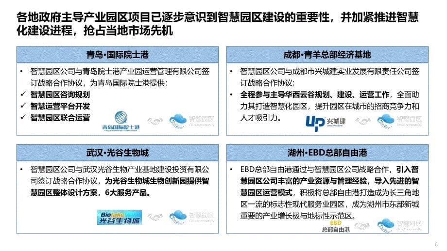 某科技产业园智慧运营平台规划方案_第5页