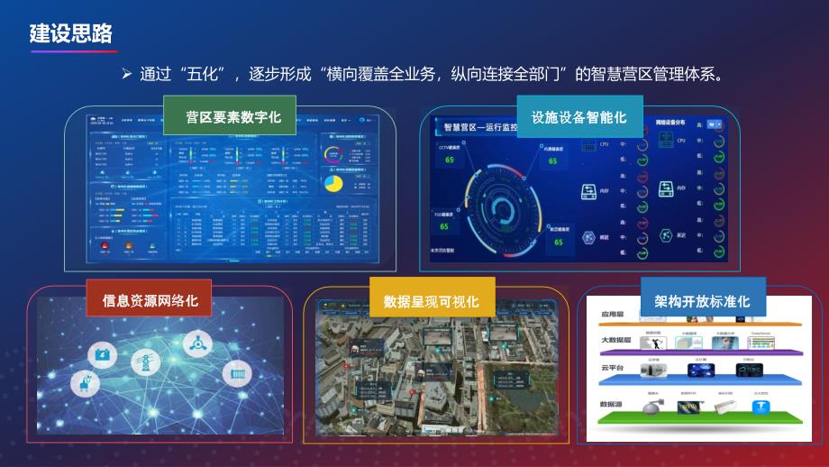 智慧消防管理解决方案_第4页