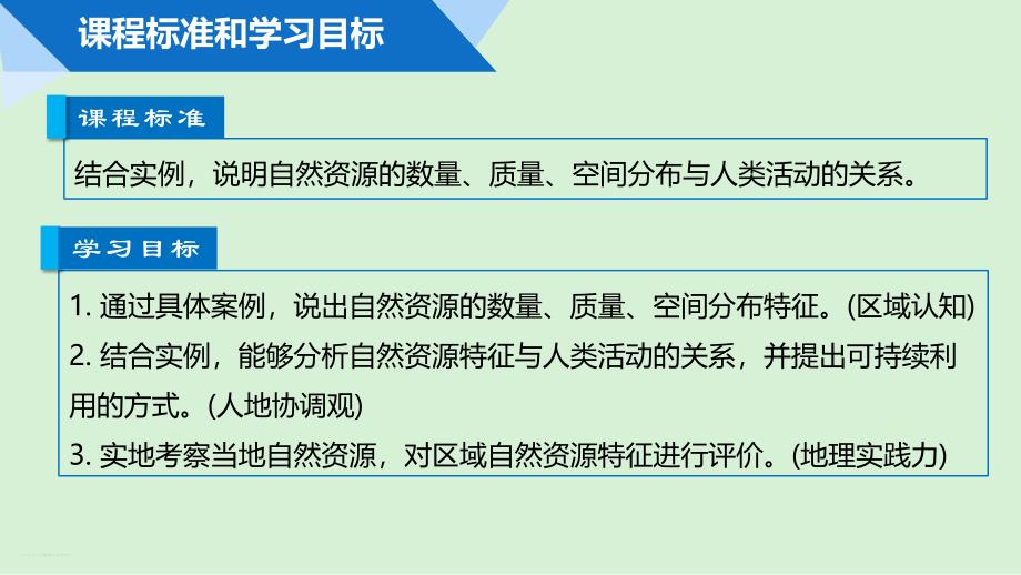 自然资源及其利用 课件 2024-2025学年高二地理人教版（2019）选择性必修3_第3页