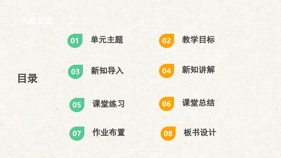 【大单元整体教学】2.2校园里的动物 课时课件 教科版科学一年级下册_第2页