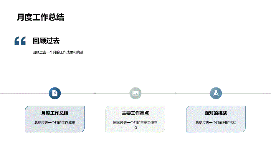 部门运营精粹_第4页