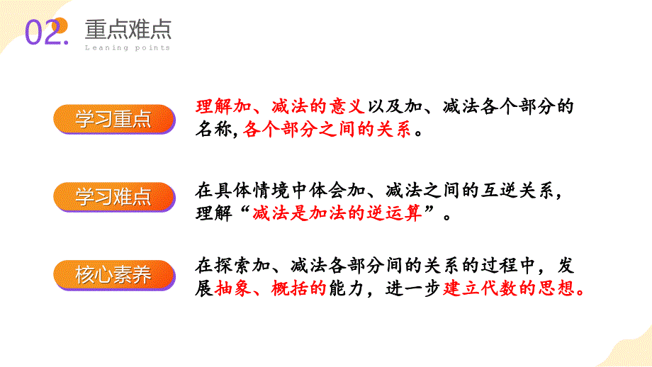 人教版四年级数学下册第一单元《四则运算》大单元教学课件_第4页