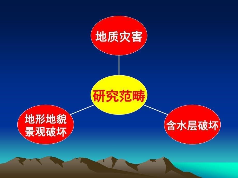 矿山地质环境保护与治理恢复讲座_第5页