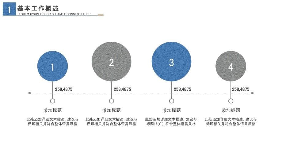 项目商业计划书 招商融资计划书通用商务模板 66_第5页