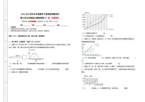 第七单元折线统计图检测卷（C卷 拓展卷） 五年级数学下册（A3卷）人教版