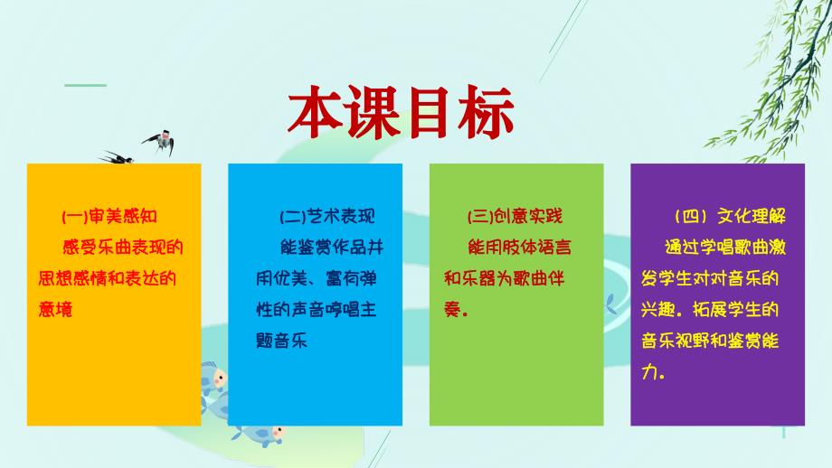 人音版四年级下册《我爱五指山我爱万泉河》课件_第3页