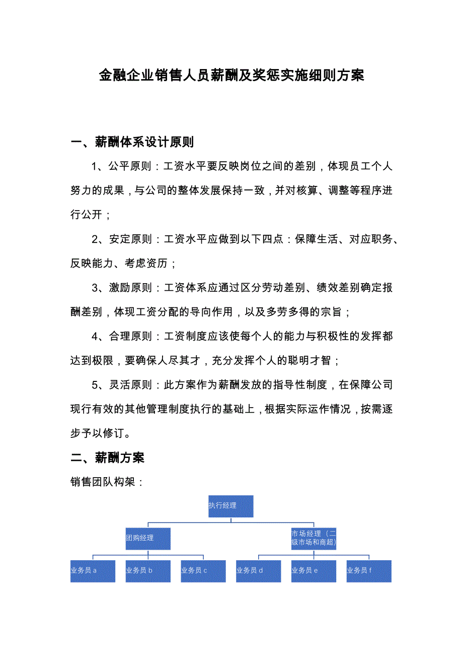 金融企业销售人员薪酬及奖惩实施细则方案_第1页