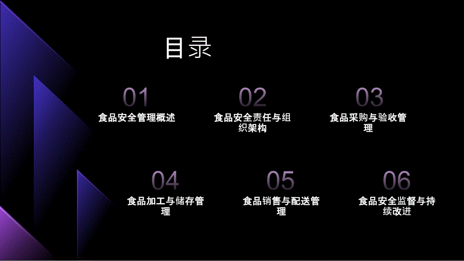 企业食品安全管理规章制度(参考模板)_第2页