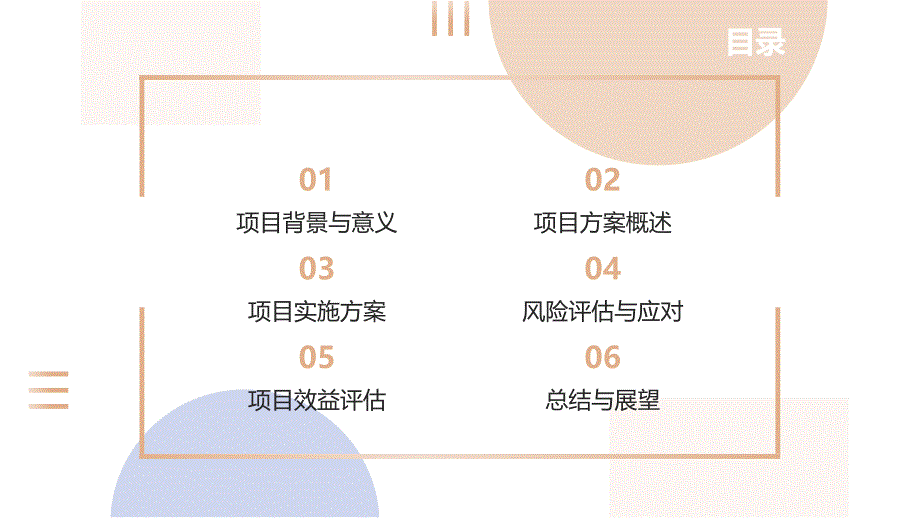 什么是大学生创业项目方案(参考模板)_第2页