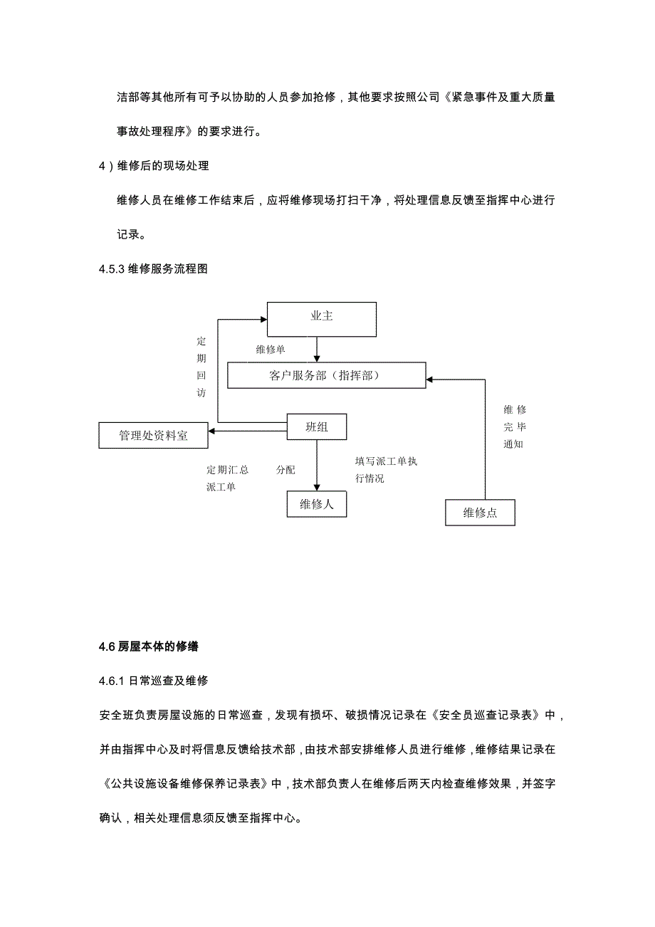 某某集团物业管理日常维修及房屋本体管理办法_第4页