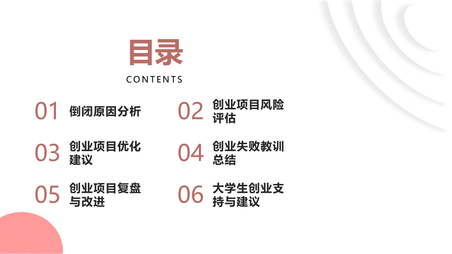 大学生创业项目倒闭(参考模板)_第2页