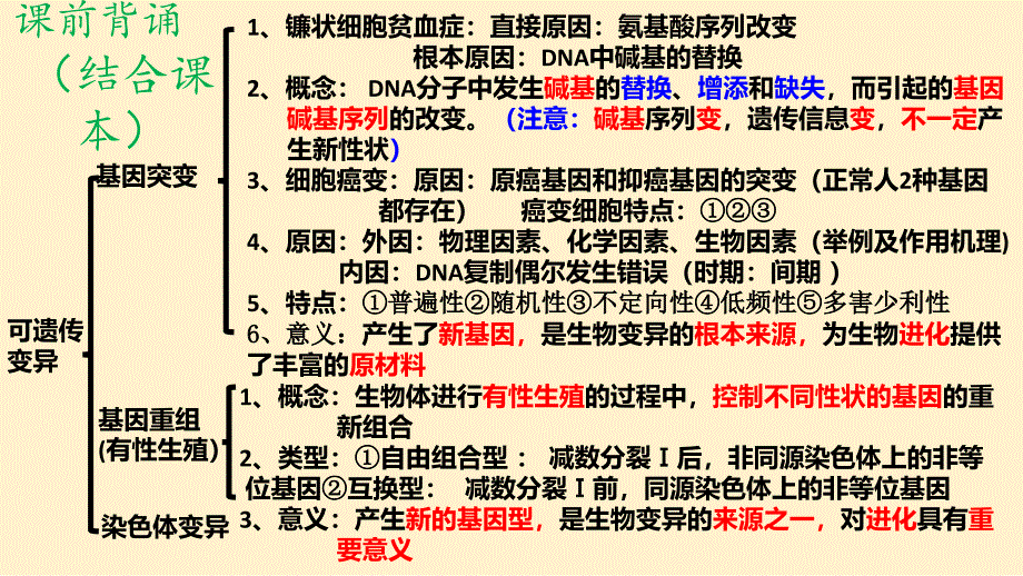 染色体变异和人类遗传病课件-2023-2024学年高一下学期生物人教版（2019）必修2_第2页