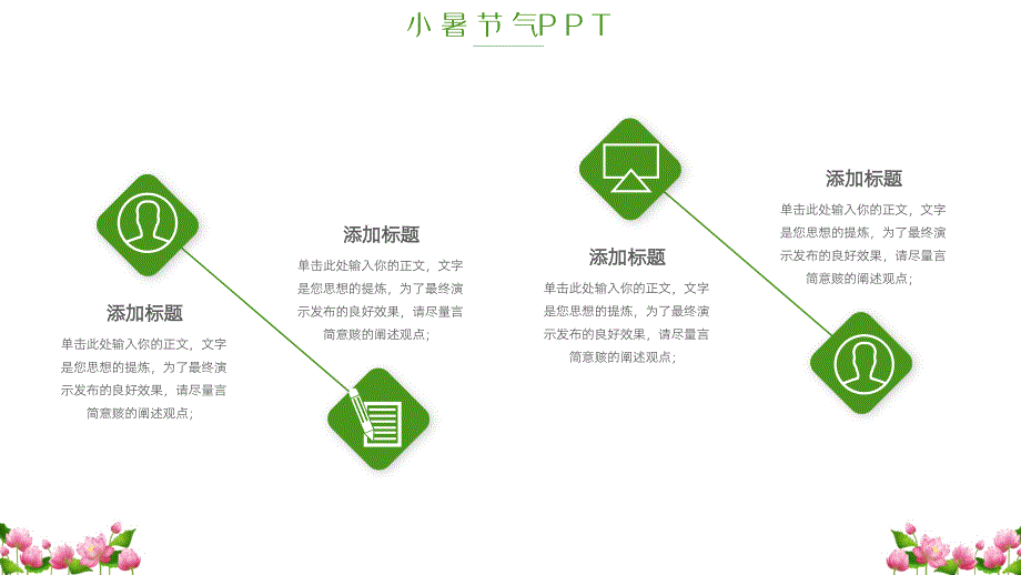 简洁小暑节气习俗文_第4页